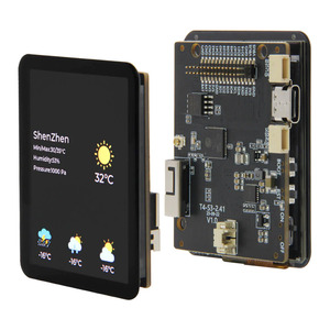MIPI SPI Displays